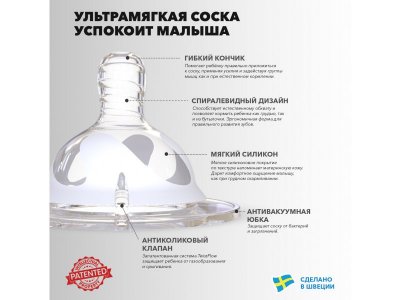 Бутылочка Twistshake Superhero для кормления антиколиковая с силиконовой соской р.S, 180 мл 1-00342370_5