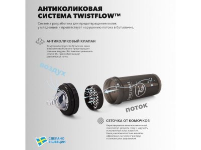 Бутылочка Twistshake антиколиковая с силиконовой соской 260 мл 1-00356441_4