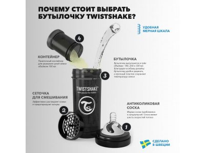 Бутылочка Twistshake Pastel антиколиковая для кормления 260 мл 1-00218522_5