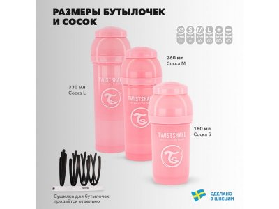 Бутылочка Twistshake Pastel антиколиковая для кормления 260 мл 1-00218522_7