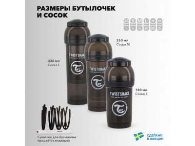 Бутылочка Twistshake Superhero для кормления антиколиковая с силиконовой соской р.S, 180 мл 1-00342370_8