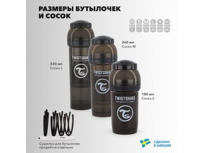 Бутылочка Twistshake антиколиковая с силиконовой соской 260 мл 1-00356441_5