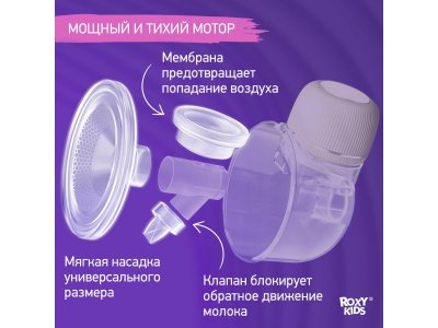 Молокоотсос электрический Roxy-Kids для бюстгальтера 1-00433117_5