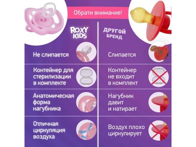 Пустышка Roxy-Kids Bunny ортодонтическая силиконовая с футляром, 6-18 мес, 2 шт. 1-00433122_9