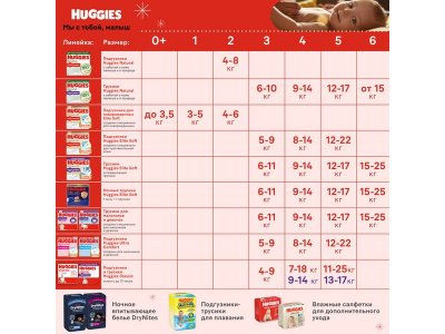 Подгузники-трусики Huggies Classic 5 (13-17 кг) 13 шт. 1-00433314_7