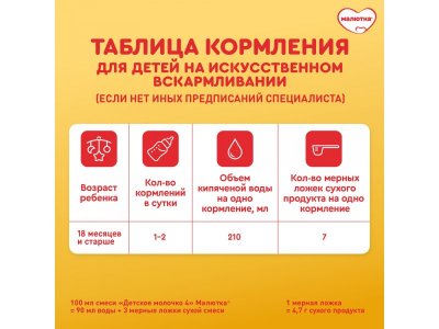 Смесь Малютка 4 детское молочко с 18 мес. 900 г 1-00436452_5