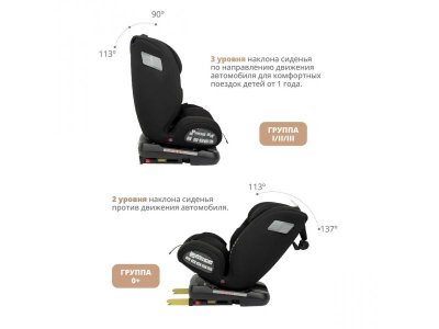 Автокресло Indigo Tourneo Isofix 0-36 кг, 0-12 лет, группа 0/1/2/3 1-00434320_16