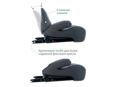 Автомобильное сиденье-бустер Best Baby Aston Isofix 22-36 кг, 6-12 лет, группа 3 1-00434321_5