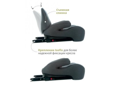 Автомобильное сиденье-бустер Best Baby Aston Isofix 22-36 кг, 6-12 лет, группа 3 1-00434322_5