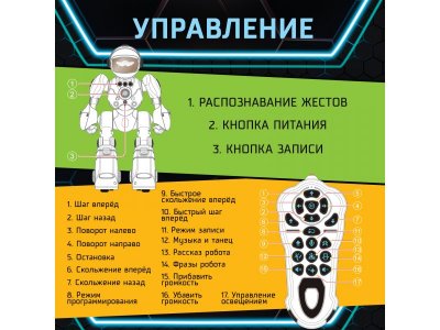 Робот радиоуправляемый IQ Bot Кибер Бот SL-07054B, звук/свет 1-00434607_19