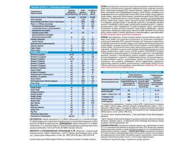 Смесь Similac Низколактозный сухая 375 г 1-00011298_8