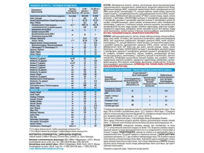 Смесь Similac Gold 1 молочная 400 г 1-00212960_10