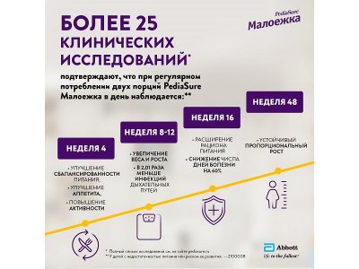 Смесь PediaSure Малоежка со вкусом ванили, 200 мл 1-00011299_18