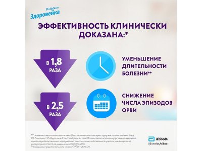 Смесь PediaSure Здоровейка со вкусом ванили, 200 мл 1-00221884_6