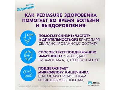 Смесь PediaSure Здоровейка со вкусом ванили, 200 мл 1-00221884_5