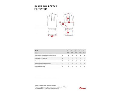 Перчатки Oldos Active Кили 2 1-00437973_4