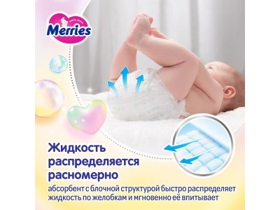 Подгузники Merries размер XL  12-20 кг, 40 шт. 1-00439729_7