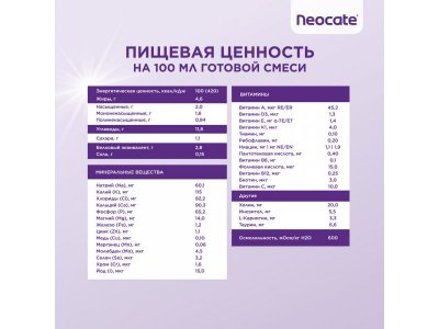 Смесь Nutricia Neocate Junior сухая с 1 года 400 г банка 1-00229348_3