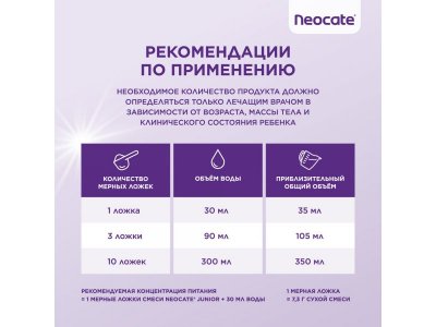 Смесь Nutricia Neocate Junior сухая с 1 года 400 г банка 1-00229348_10