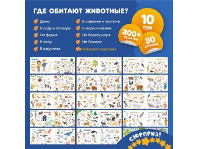 Интерактивная книга Abumba Fingerbook Какие бывают животные 1-00440978_11