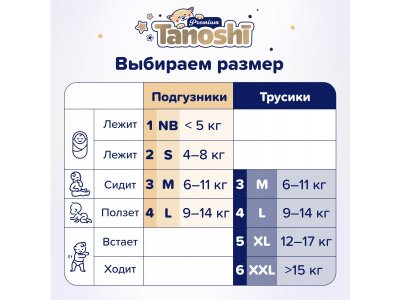 Подгузники Tanoshi Premium размер L (9-14 кг), 54 шт. 1-00441890_10