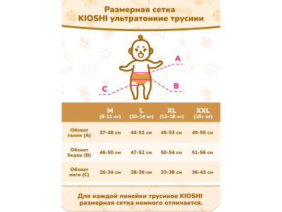 Подгузники-трусики Kioshi ультратонкие L (10-14 кг) 40 шт. 1-00441913_4