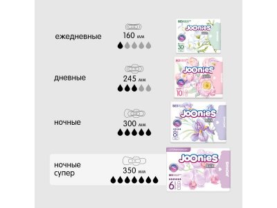 Прокладки гигиенические Joonies Luxe одноразовые ночные, 8 шт. 1-00443259_6