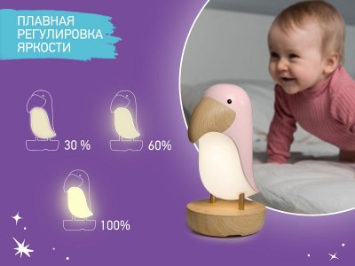 Ночник-проектор Roxi-kids Тукан 1-00446073_10