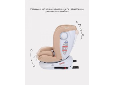 Автокресло Rant Drive Isofix Active Line 0-36 кг, группа 0/1/2/3 1-00446320_6