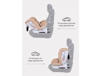 Автокресло Rant Drive Isofix Active Line 0-36 кг, группа 0/1/2/3 1-00446320_9