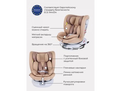 Автокресло Rant Drive Isofix Active Line 0-36 кг, группа 0/1/2/3 1-00446320_17