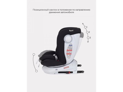 Автокресло Rant Drive Isofix Active Line 0-36 кг, группа 0/1/2/3 1-00446321_5