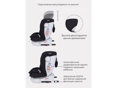 Автокресло Rant Drive Isofix Active Line 0-36 кг, группа 0/1/2/3 1-00446321_10