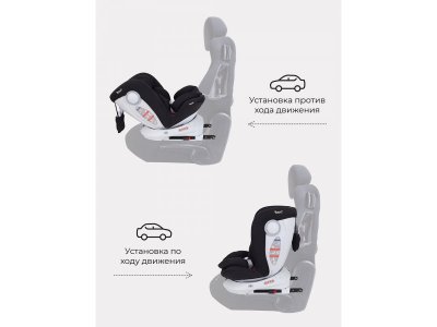 Автокресло Rant Drive Isofix Active Line 0-36 кг, группа 0/1/2/3 1-00446321_16