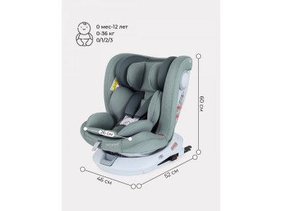 Автокресло Rant Drive Isofix Active Line 0-36 кг, группа 0/1/2/3 1-00446322_4