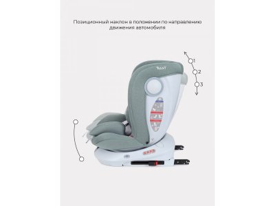 Автокресло Rant Drive Isofix Active Line 0-36 кг, группа 0/1/2/3 1-00446322_6