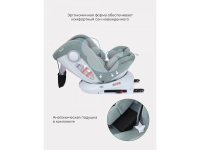 Автокресло Rant Drive Isofix Active Line 0-36 кг, группа 0/1/2/3 1-00446322_8