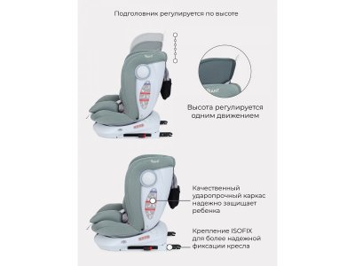 Автокресло Rant Drive Isofix Active Line 0-36 кг, группа 0/1/2/3 1-00446322_13