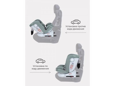 Автокресло Rant Drive Isofix Active Line 0-36 кг, группа 0/1/2/3 1-00446322_16