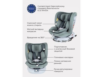 Автокресло Rant Drive Isofix Active Line 0-36 кг, группа 0/1/2/3 1-00446322_17