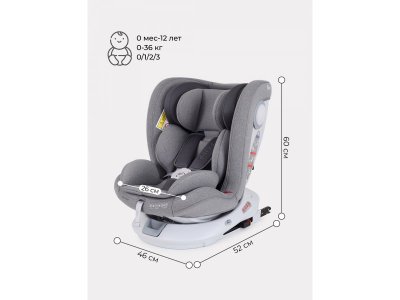 Автокресло Rant Drive Isofix Active Line 0-36 кг, группа 0/1/2/3 1-00446323_4