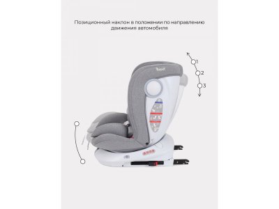 Автокресло Rant Drive Isofix Active Line 0-36 кг, группа 0/1/2/3 1-00446323_5