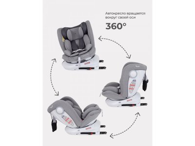 Автокресло Rant Drive Isofix Active Line 0-36 кг, группа 0/1/2/3 1-00446323_13