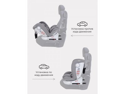 Автокресло Rant Drive Isofix Active Line 0-36 кг, группа 0/1/2/3 1-00446323_15