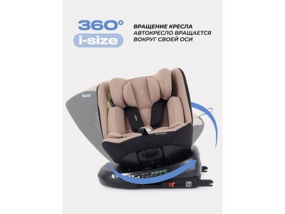 Автокресло Rant Helix Isofix 0-36 кг, группа 0/1/2/3 1-00446329_6