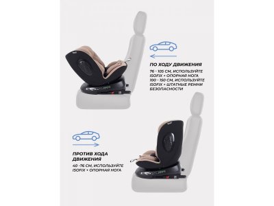 Автокресло Rant Helix Isofix 0-36 кг, группа 0/1/2/3 1-00446329_7