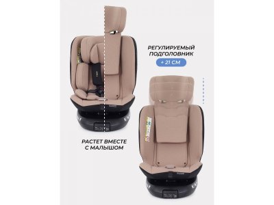 Автокресло Rant Helix Isofix 0-36 кг, группа 0/1/2/3 1-00446329_13