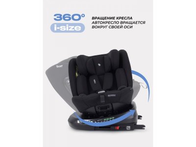 Автокресло Rant Helix Isofix 0-36 кг, группа 0/1/2/3 1-00446330_5