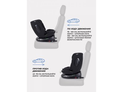 Автокресло Rant Helix Isofix 0-36 кг, группа 0/1/2/3 1-00446330_7