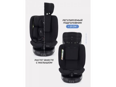 Автокресло Rant Helix Isofix 0-36 кг, группа 0/1/2/3 1-00446330_12